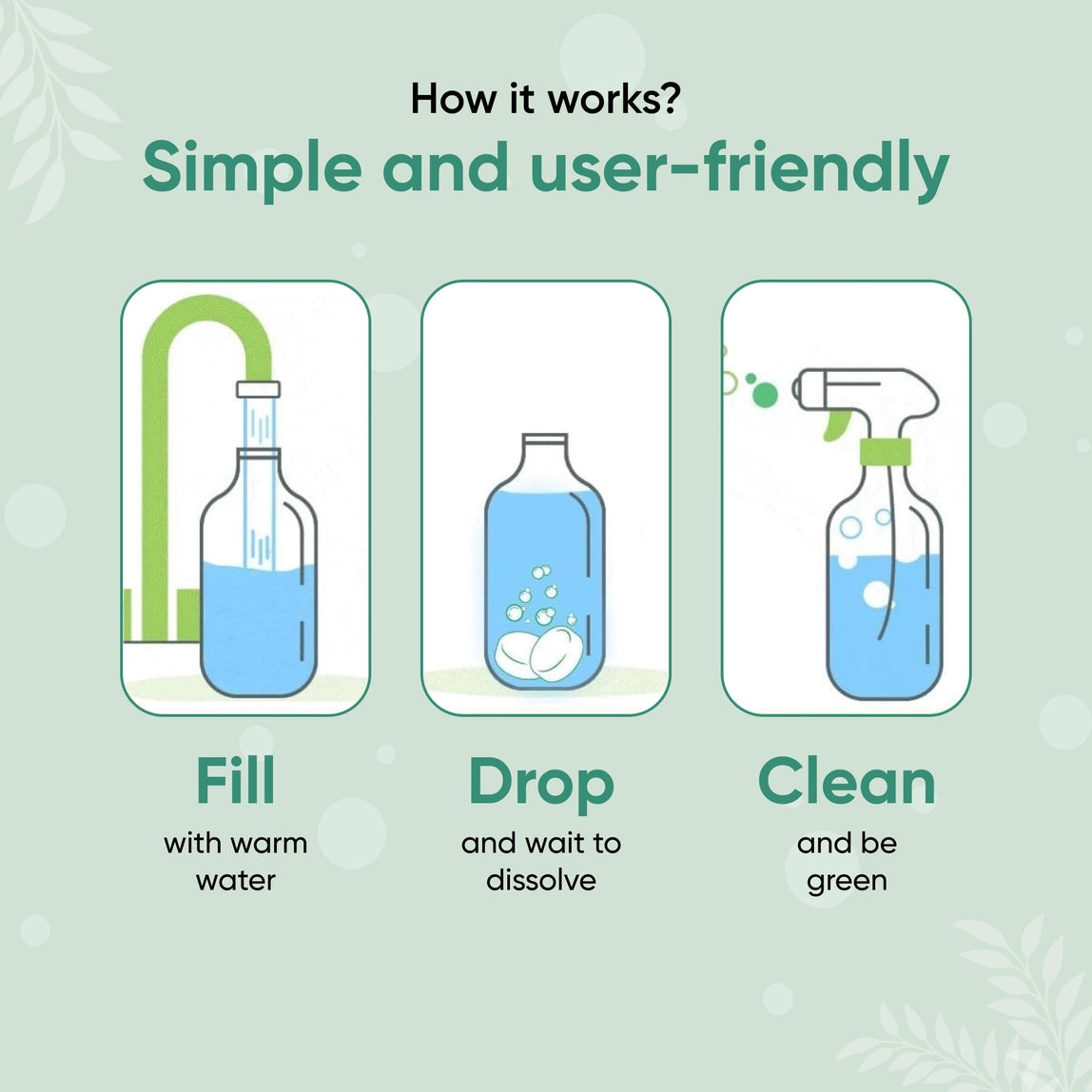 Green Llama Home Cleaning Kit - All-Purpose | Glass | Bath