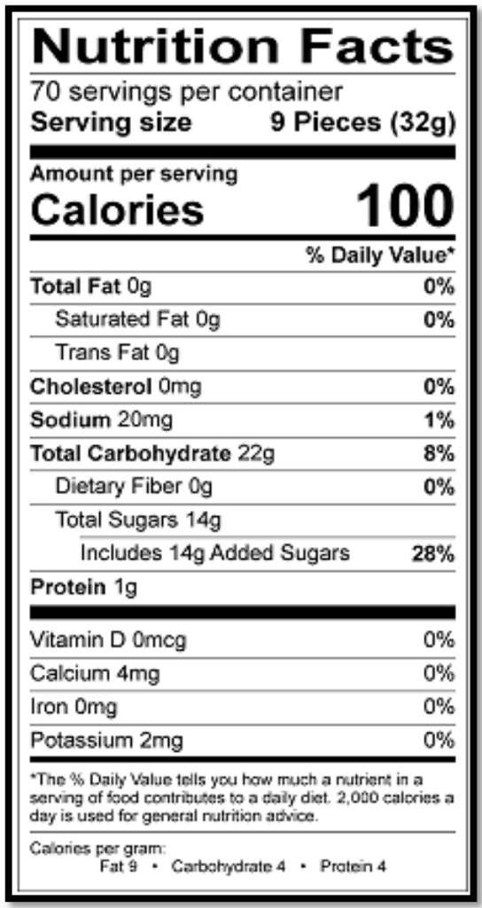 Gummi Bears