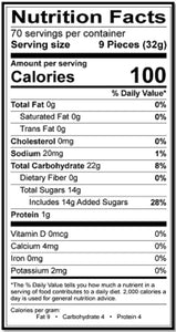 Gummi Bears